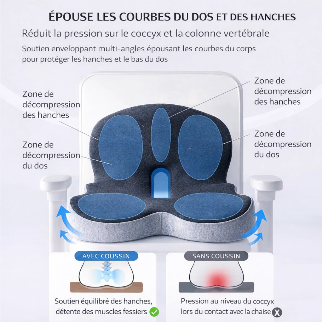 Rehausseur Chaise Ergonomique Bienfait