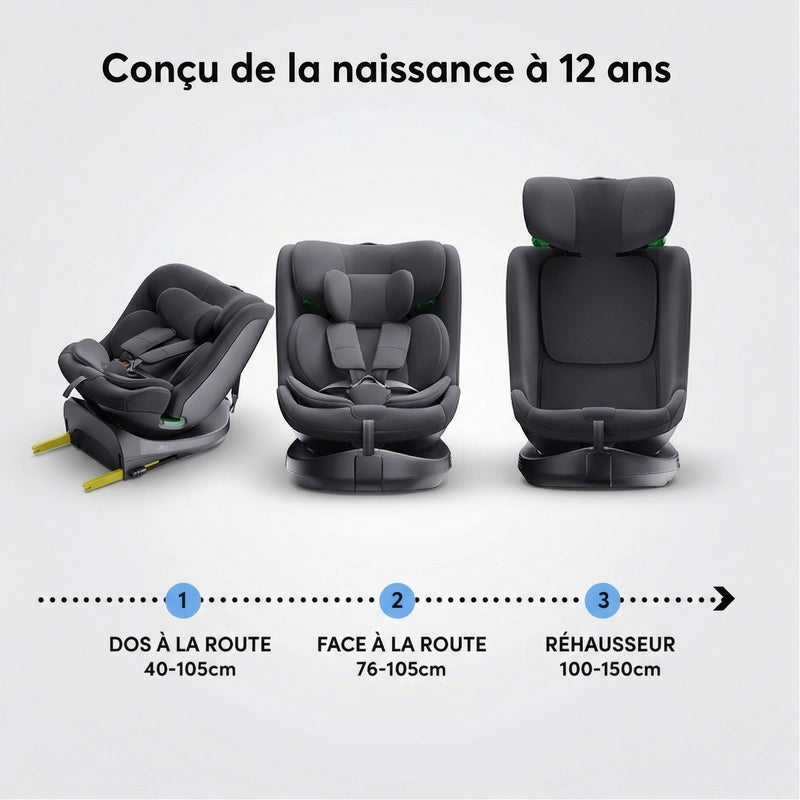 Conception Siege auto Rehausseur avec dossier Noir