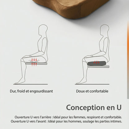 Confort Du Coussin Rehausseur Pour Adulte 