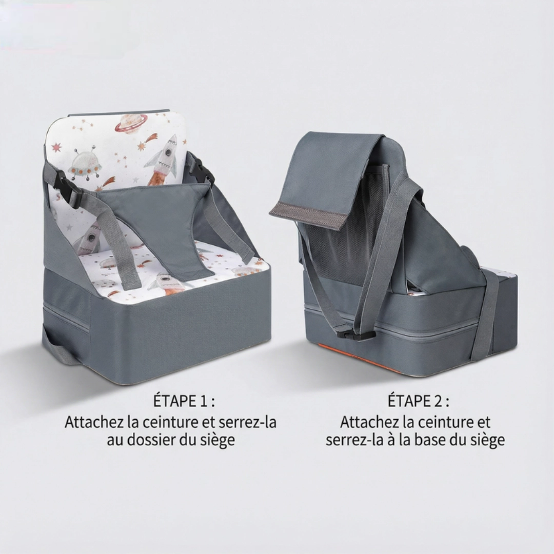 Etape utilisitation du Rehausseur