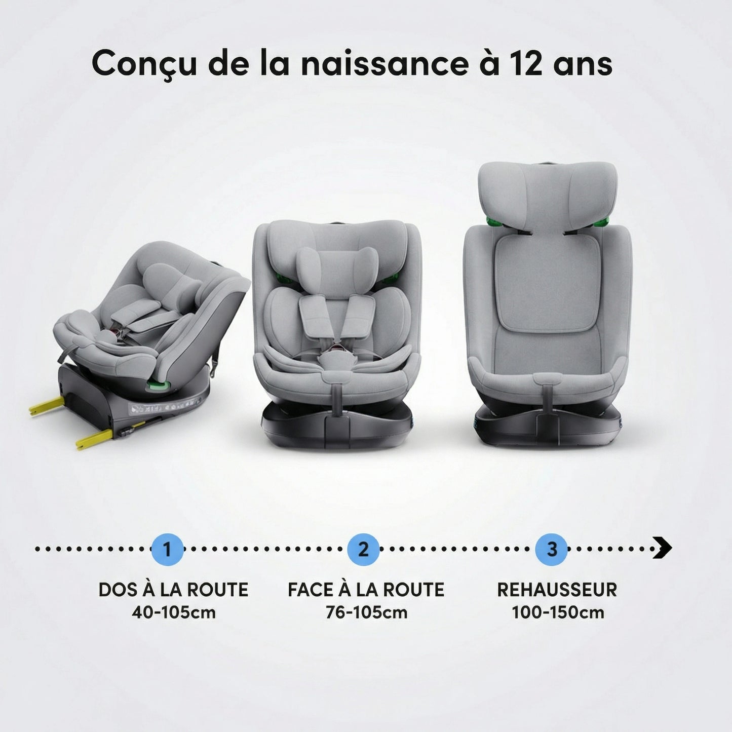 Siege Auto Rehausseur Avec Dossier Gris