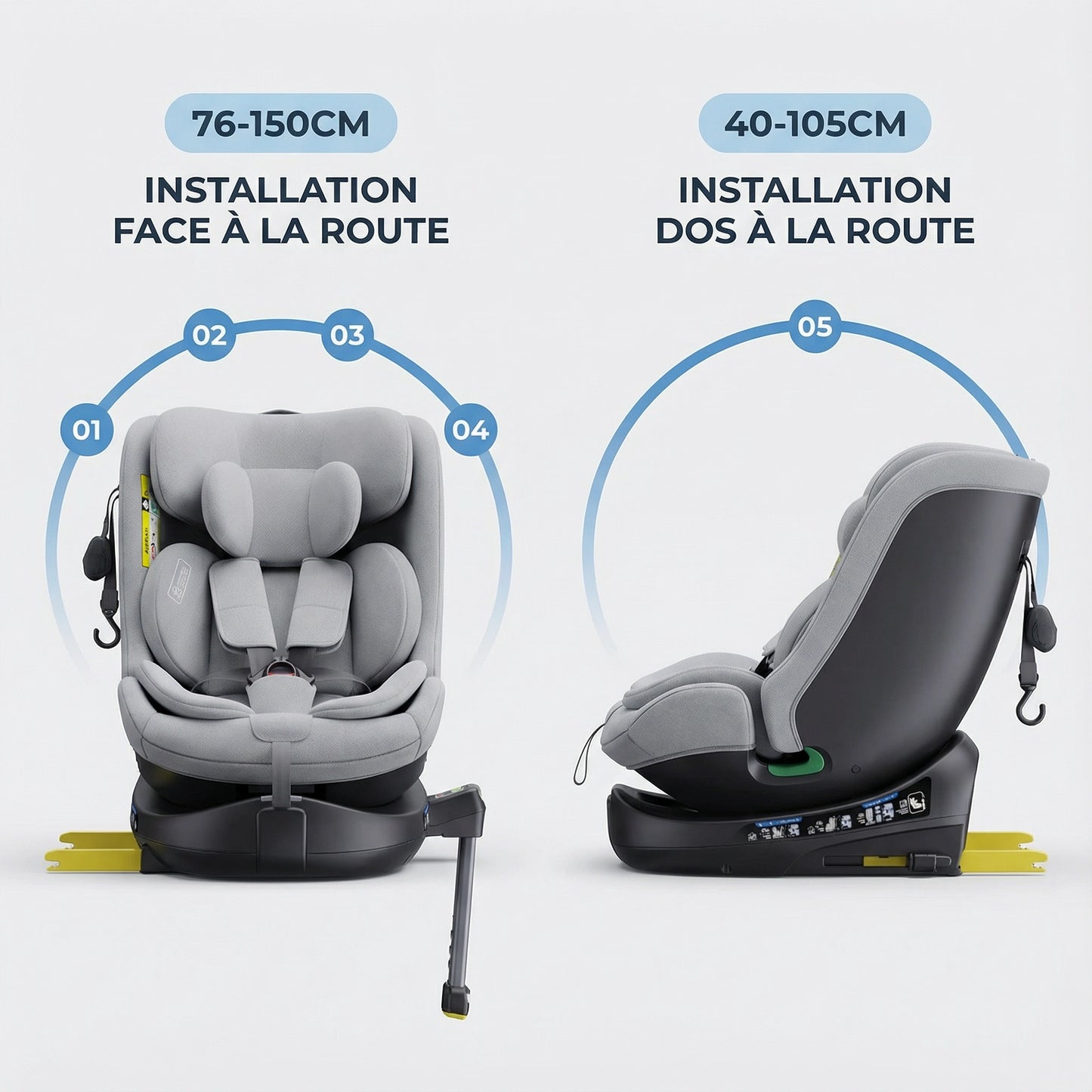 Installation Face Dos Route Du Siege Auto Rehausseur