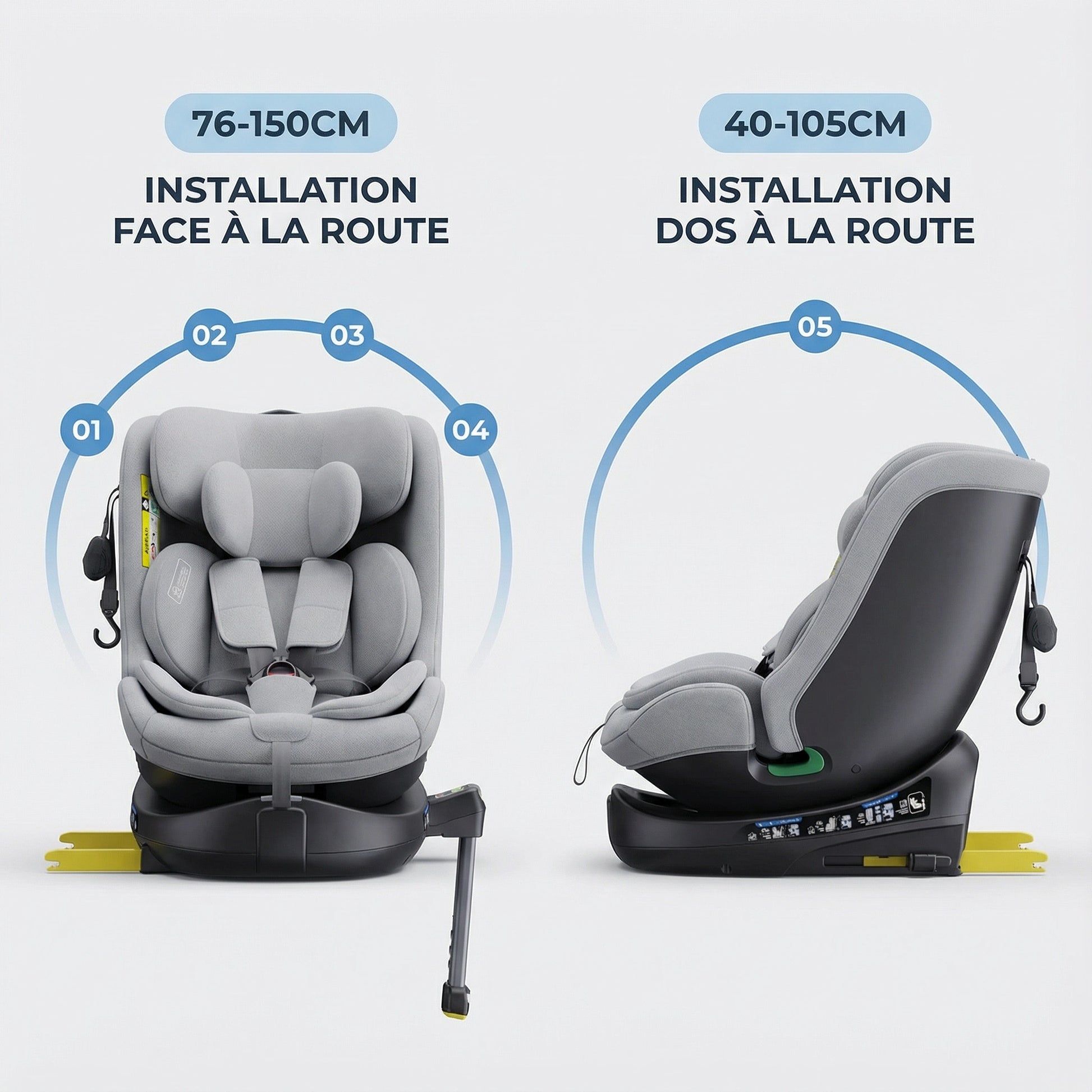 Installation Face Dos Route Du Siege Auto Rehausseur