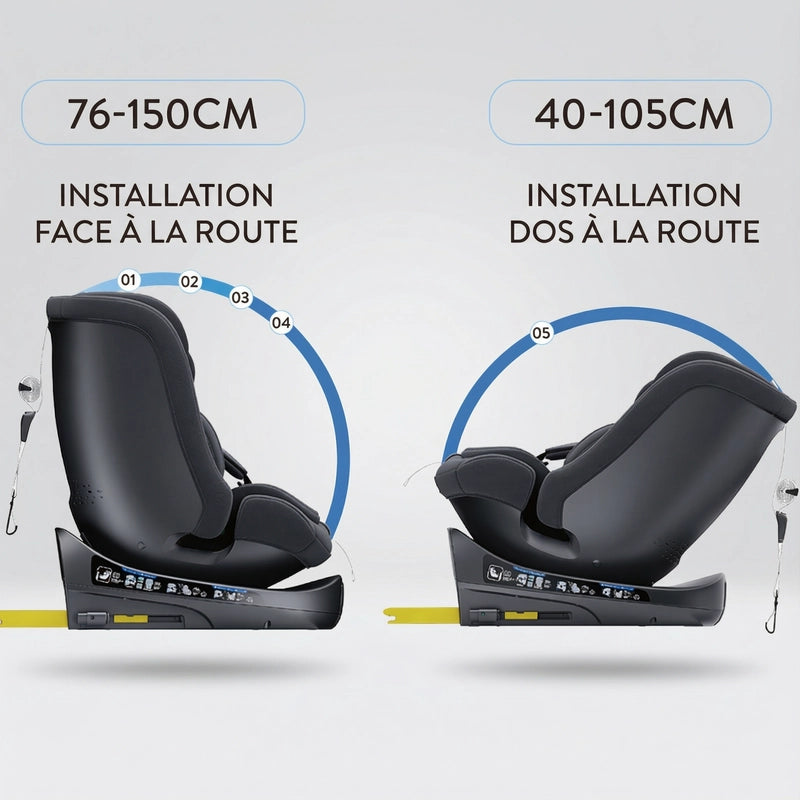 Installation Face Dos Route du Rehausseur Auto