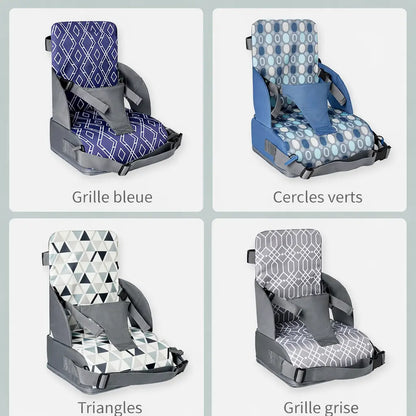 Rehausseur chaise bebe tableau
