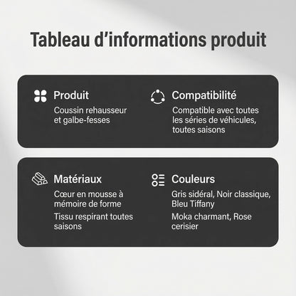 Tableau d'informations Produit Coussin Rehausseur